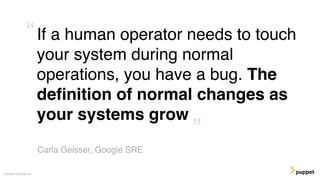 If a human operator needs to touch
your system during normal
operations, you have a bug. The
deﬁnition of normal changes as
your systems grow
Gareth Rushgrove
Carla Geisser, Google SRE
”
“
 