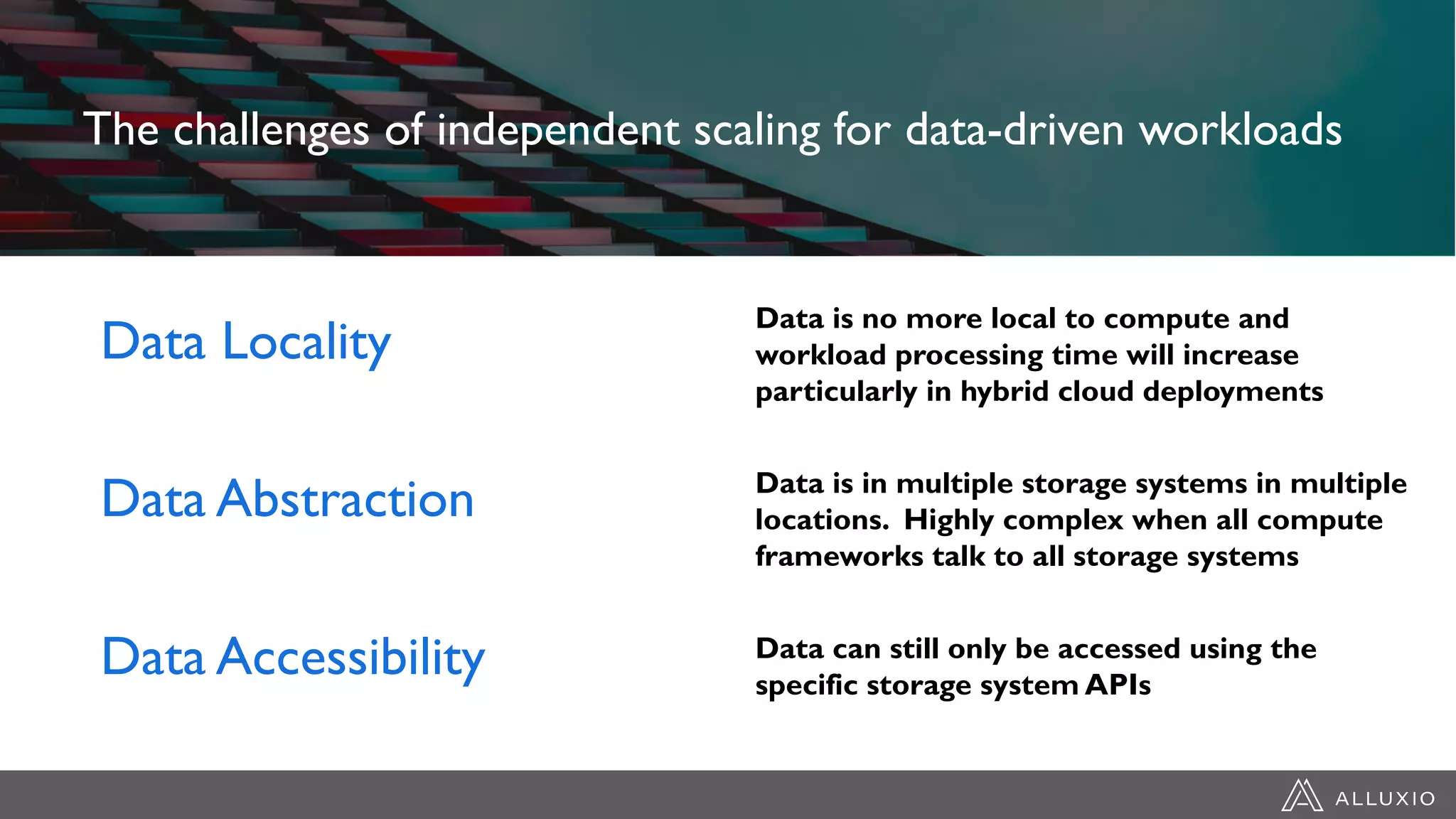 The challenges of independent scaling for data-driven workloads
Data Locality
Data Accessibility
Data Abstraction
Data is no more local to compute and
workload processing time will increase
particularly in hybrid cloud deployments
Data is in multiple storage systems in multiple
locations. Highly complex when all compute
frameworks talk to all storage systems
Data can still only be accessed using the
specific storage system APIs
 