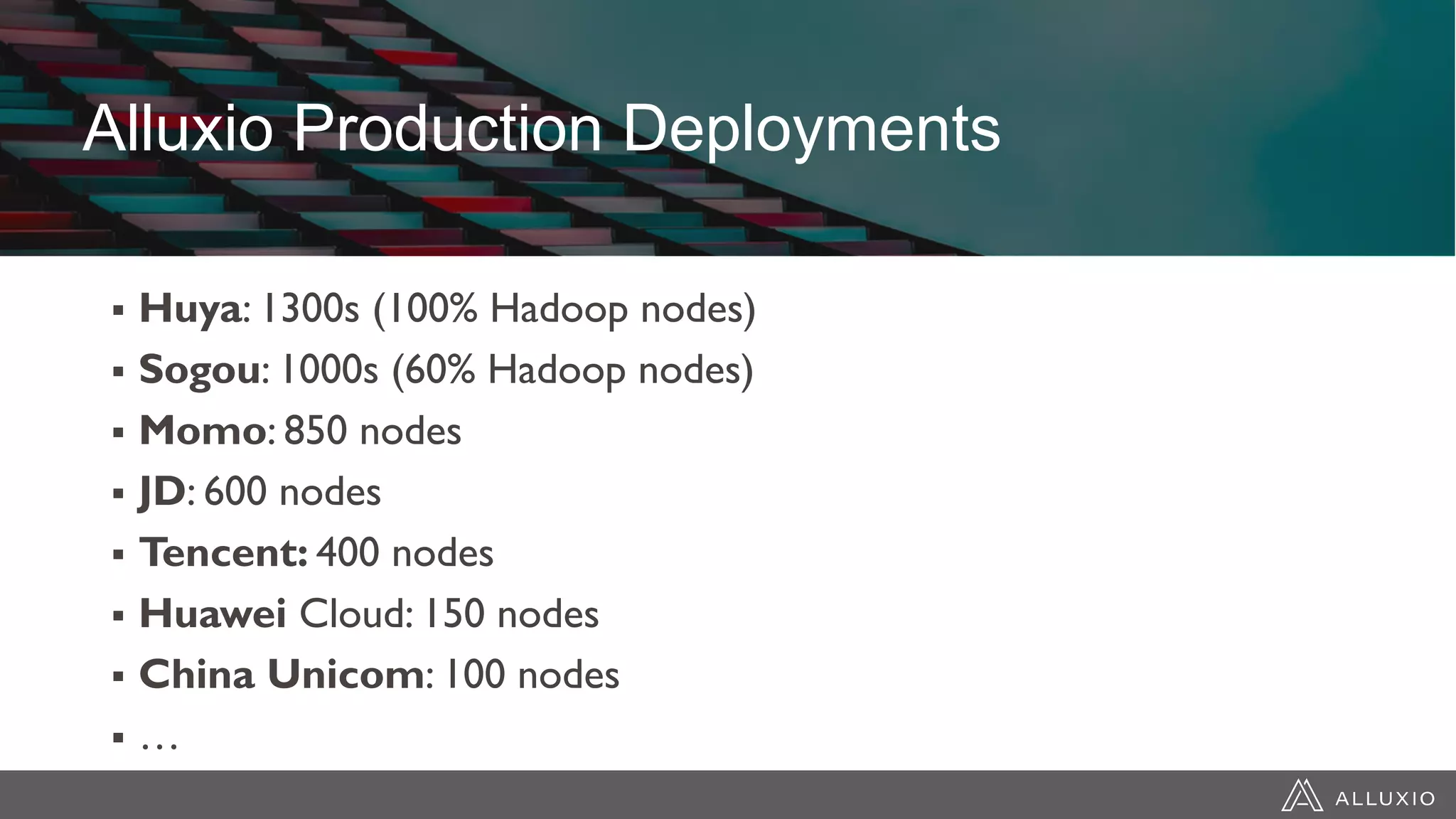 § Huya: 1300s (100% Hadoop nodes)
§ Sogou: 1000s (60% Hadoop nodes)
§ Momo: 850 nodes
§ JD: 600 nodes
§ Tencent: 400 nodes
§ Huawei Cloud: 150 nodes
§ China Unicom: 100 nodes
§ …
Truly independent scaling of the data stack
Alluxio Production Deployments
 