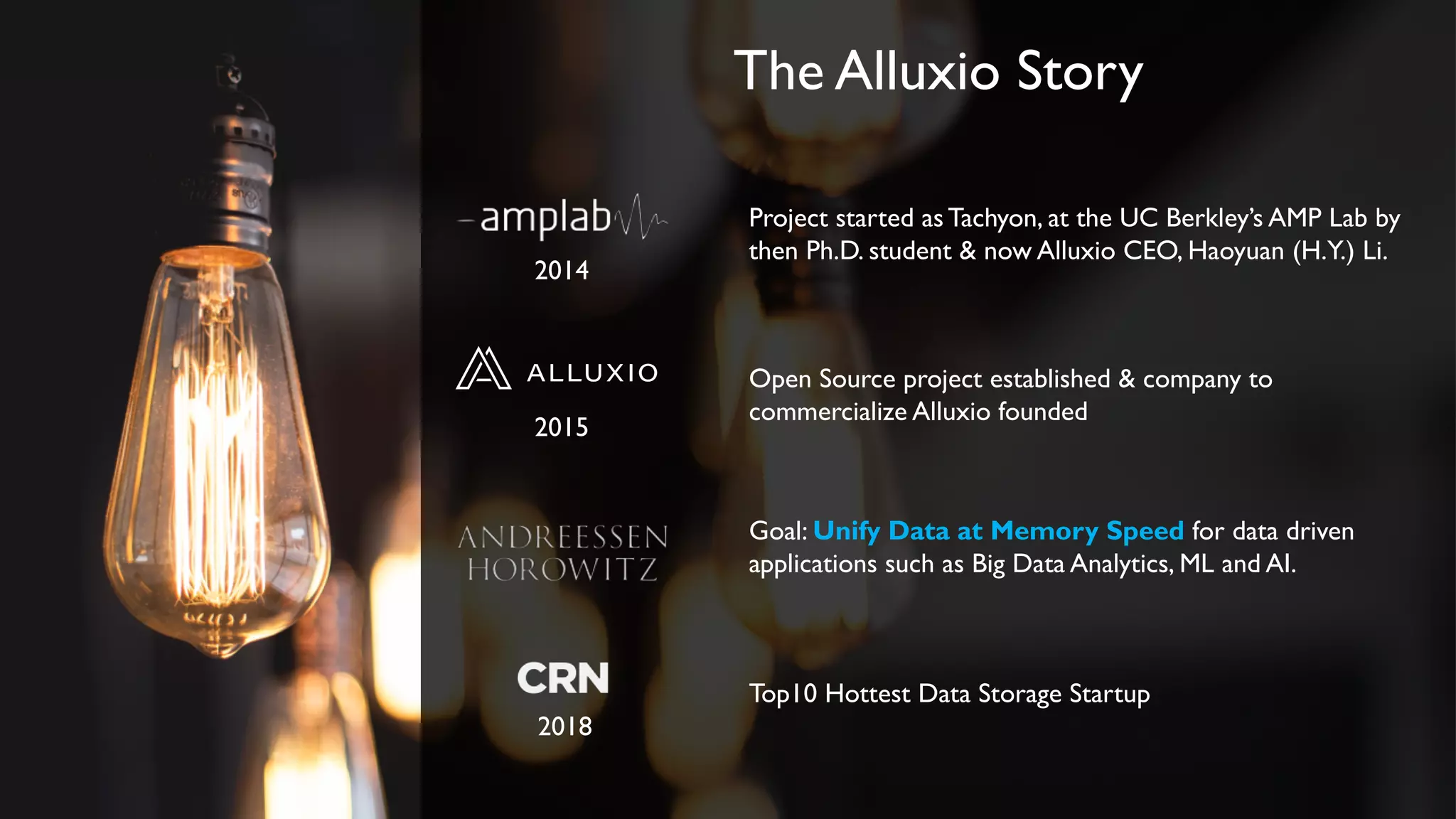 The Alluxio Story
Project started asTachyon, at the UC Berkley’s AMP Lab by
then Ph.D. student & now Alluxio CEO, Haoyuan (H.Y.) Li.
2014
2015
Open Source project established & company to
commercialize Alluxio founded
Goal: Unify Data at Memory Speed for data driven
applications such as Big Data Analytics, ML and AI.
2018
Top10 Hottest Data Storage Startup
 