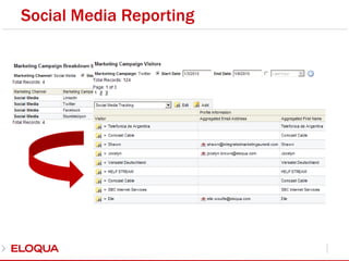 Social Media Reporting