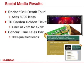 Social Media ResultsRoche “Cell Death Tour” Adds 8000 leadsTD Garden Golden TicketLines at 7am for 12pm eventConcur: True Tales Campaign900 qualified leads