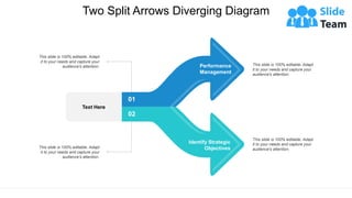 Two Split Arrows Diverging Diagram
This slide is 100% editable. Adapt
it to your needs and capture your
audience's attention.
This slide is 100% editable. Adapt
it to your needs and capture your
audience's attention.
This slide is 100% editable. Adapt
it to your needs and capture your
audience's attention.
This slide is 100% editable. Adapt
it to your needs and capture your
audience's attention.
Text Here
Performance
Management
Identify Strategic
Objectives
01
02
 