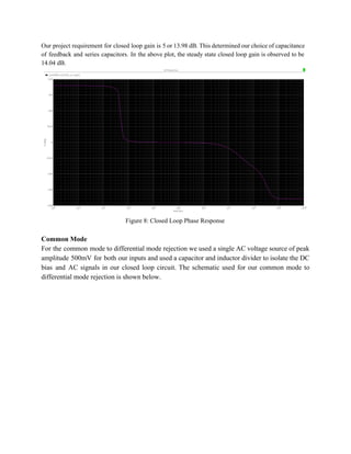 Our project requirement for closed loop gain is 5 or 13.98 dB. This determined our choice of capacitance                                   
of feedback and series capacitors. In the above plot, the steady state closed loop gain is observed to be                                     
14.04 dB. 
 
Figure 8: Closed Loop Phase Response  
 
Common Mode 
For the common mode to differential mode rejection we used a single AC voltage source of peak                                 
amplitude 500mV for both our inputs and used a capacitor and inductor divider to isolate the DC                                 
bias and AC signals in our closed loop circuit. The schematic used for our common mode to                                 
differential mode rejection is shown below. 
 