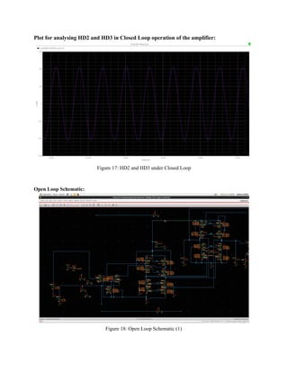 Plot for analysing HD2 and HD3 in Closed Loop operation of the amplifier: 
 
Figure 17: HD2 and HD3 under Closed Loop 
 
 
Open Loop Schematic: 
 
Figure 18: Open Loop Schematic (1) 
 
 