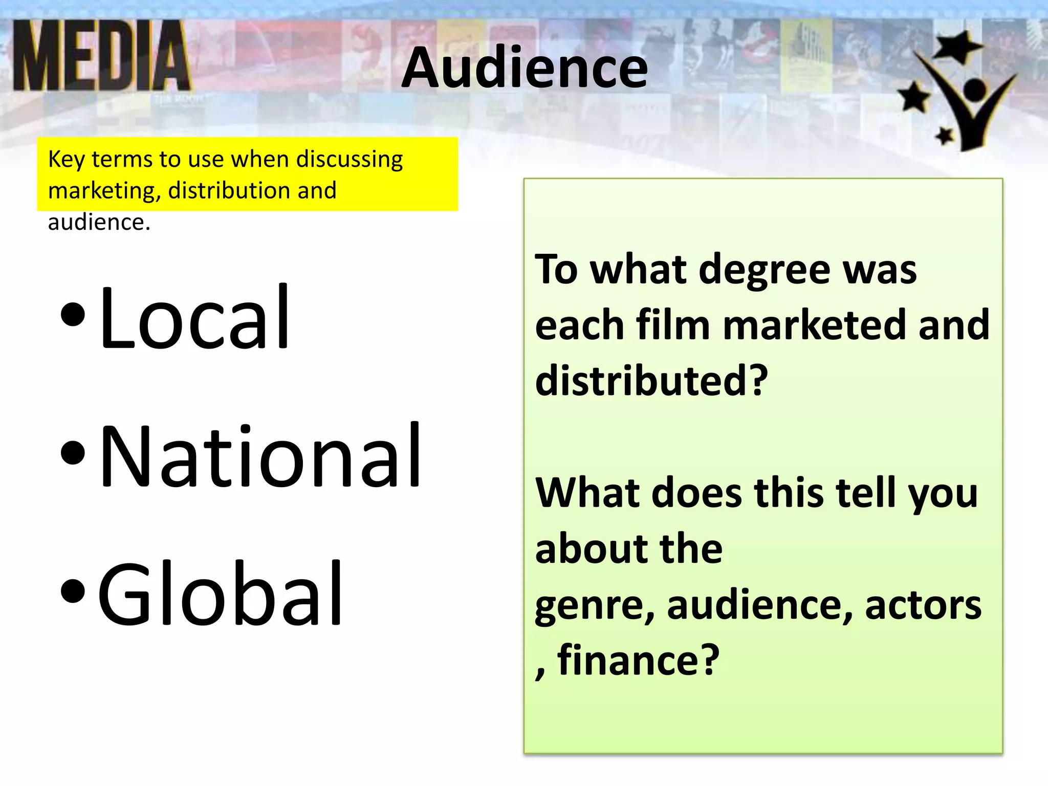 Audience
•Local
•National
•Global
Key terms to use when discussing
marketing, distribution and
audience.
To what degree was
each film marketed and
distributed?
What does this tell you
about the
genre, audience, actors
, finance?
 