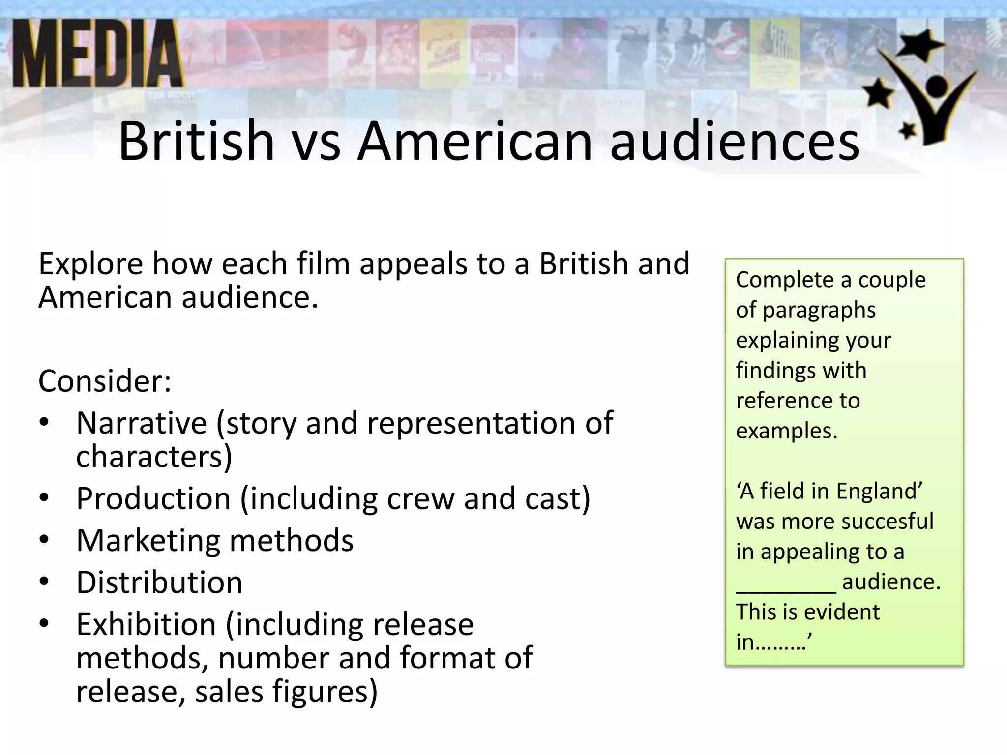British vs American audiences
Explore how each film appeals to a British and
American audience.
Consider:
• Narrative (story and representation of
characters)
• Production (including crew and cast)
• Marketing methods
• Distribution
• Exhibition (including release
methods, number and format of
release, sales figures)
Complete a couple
of paragraphs
explaining your
findings with
reference to
examples.
‘A field in England’
was more succesful
in appealing to a
________ audience.
This is evident
in………’
 