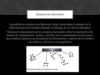 Lazarsfeld en conjunto con Berelson y Katz, desarrollan el enfoque de la
influencia personal (también llamado el enfoque de los efectos limitados)
*destacan la importancia de los contactos personales sobre la exposición a los
medios de comunicación masiva, o de flujo de la comunicación en dos pasos,
que enfatiza el proceso de circulación de información y opinión de los medios
a los líderes y de estos a sus seguidores.
MEDIOS DE DIFUSIÓN
 