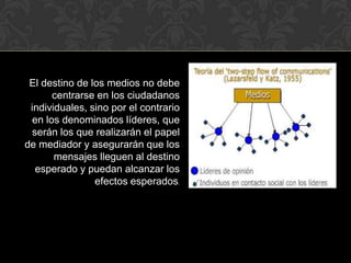 El destino de los medios no debe
centrarse en los ciudadanos
individuales, sino por el contrario
en los denominados líderes, que
serán los que realizarán el papel
de mediador y asegurarán que los
mensajes lleguen al destino
esperado y puedan alcanzar los
efectos esperados.
 