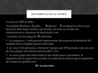 *se crea en 1949 en Ohio
*Lazarsfeld, Berelson y Gaudet, objetivo  averiguar los efectos que
tienen las diferencias soci...