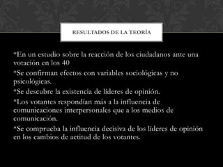 *En un estudio sobre la reacción de los ciudadanos ante una
votación en los 40
*Se confirman efectos con variables socioló...
