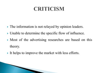  The information is not relayed by opinion leaders.
 Unable to determine the specific flow of influence.
 Most of the advertising researches are based on this
theory.
 It helps to improve the market with less efforts.
 