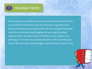 Pada awalnya two step flow of communication berasal dari Paul Felix
Lazarsfeld, Bernard Berelson dan Hazel Gaudet yang berdasarkan
pada penelitiannya menyatakan bahwa ide-ide seringkali datang dari
radio dan surat kabar yang ditangkap oleh pemimpin pendapat
(opinion leader) dan dari mereka ini berlalu menuju audiens atau
pendengar. Hal ini pertama kali diperkenalkan oleh Lazarsfeld pada
tahun 1944. Kemudian dikembangkan oleh Elihu Katz di tahun 1955.
SEJARAH TEORI3
 