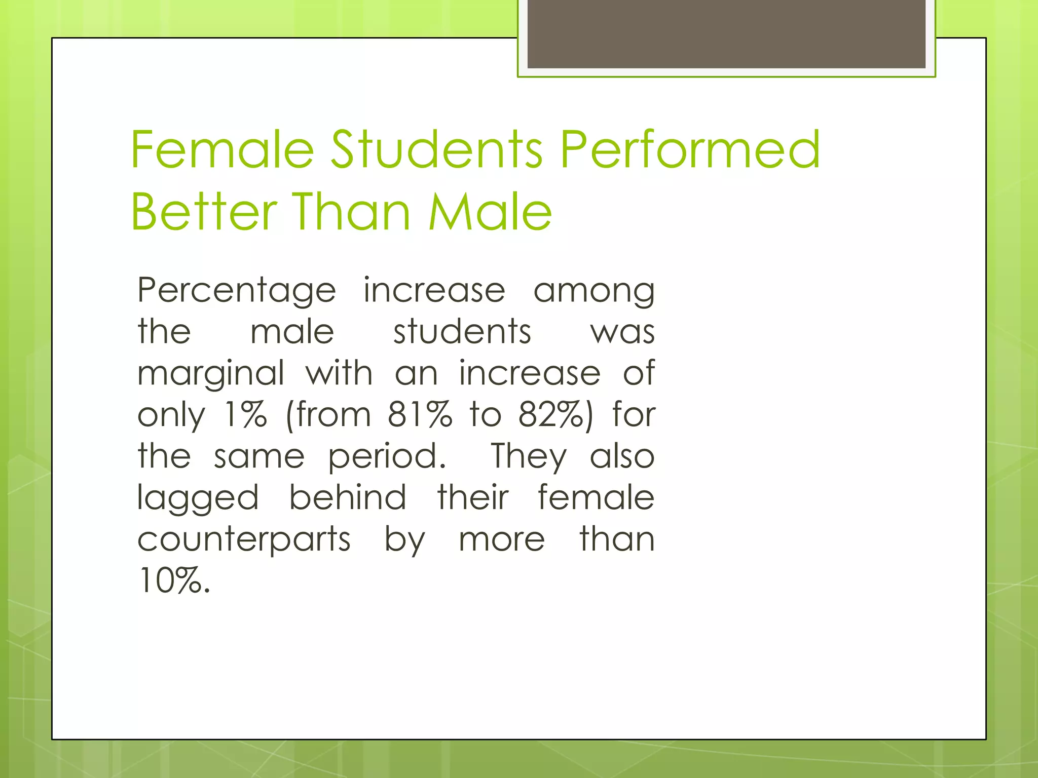 Female Students Performed
Better Than Male
Percentage increase among
the   male    students  was
marginal with an increase of
only 1% (from 81% to 82%) for
the same period. They also
lagged behind their female
counterparts by more than
10%.
 