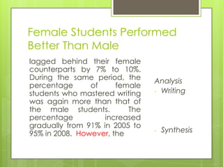 Female Students Performed
Better Than Male
lagged behind their female
counterparts by 7% to 10%.
During the same period, t...
