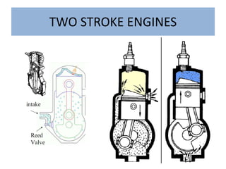 TWO STROKE ENGINES
 