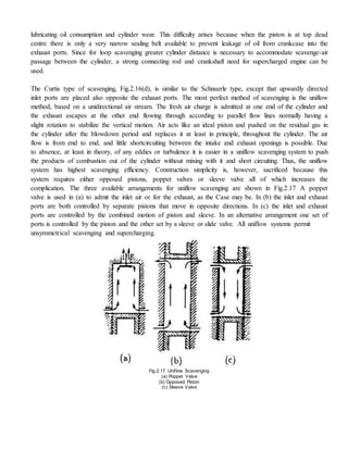 lubricating oil consumption and cylinder wear. This difficulty arises because when the piston is at top dead
centre there is only a very narrow sealing belt available to prevent leakage of oil from crankcase into the
exhaust ports. Since for loop scavenging greater cylinder distance is necessary to accommodate scavenge-air
passage between the cylinder, a strong connecting rod and crankshaft need for supercharged engine can be
used.
The Curtis type of scavenging, Fig.2.16(d), is similar to the Schnuerle type, except that upwardly directed
inlet ports are placed also opposite the exhaust ports. The most perfect method of scavenging is the uniflow
method, based on a unidirectional air stream. The fresh air charge is admitted at one end of the cylinder and
the exhaust escapes at the other end flowing through according to parallel flow lines normally having a
slight rotation to stabilize the vertical motion. Air acts like an ideal piston and pushed on the residual gas in
the cylinder after the blowdown period and replaces it at least in principle, throughout the cylinder. The air
flow is from end to end, and little shortcircuiting between the intake and exhaust openings is possible. Due
to absence, at least in theory, of any eddies or turbulence it is easier in a uniflow scavenging system to push
the products of combustion out of the cylinder without mixing with it and short circuiting. Thus, the uniflow
system has highest scavenging efficiency. Construction simplicity is, however, sacrificed because this
system requires either opposed pistons, poppet valves or sleeve valve all of which increases the
complication. The three available arrangements for uniflow scavenging are shown in Fig.2.17 A poppet
valve is used in (a) to admit the inlet air or for the exhaust, as the Case may be. In (b) the inlet and exhaust
ports are both controlled by separate pistons that move in opposite directions. In (c) the inlet and exhaust
ports are controlled by the combined motion of piston and sleeve. In an alternative arrangement one set of
ports is controlled by the piston and the other set by a sleeve or slide valve. All uniflow systems permit
unsymmetrical scavenging and supercharging.
Fig.2.17 Uniflow Scavenging
(a) Poppet Valve
(b) Opposed Piston
(c) Sleeve Valve
 