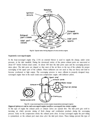 Fig.2.9. Typical valve timing diagram of a two stroke engine
Separately scavengedengine
In the loop-scavenged engine (Fig. 2.10) an external blower is used to supply the charge, under some
pressure, at the inlet manifold. During the downward stroke of the piston exhaust ports are uncovered at
about 65° before bottom dead centre. At about 100 later the inlet ports open and the scavenging process
takes place. The inlet ports are shaped so that most of the air flows to the top of the cylinder for proper
scavenging of the upper part of the cylinder. Piston deflectors are not used as they are heavy and tend to
become overheated at high output. The scavenging process is more efficient in properly designed loop-
scavenged engine than in the usual crank-case compression engine with deflector piston.
Fig.2.10. Loop-scavenged two-stroke engine (separately scavenged engine)
Opposed piston or end to end scavenged engine (uniflow scavenged) two stroke engine.
In this type of engine the exhaust ports or exhaust valves are opened first. The inlet ports give swirl to
incoming air which prevents mixing of fresh charge and combustion products during the scavenging
process. Early on the compression stroke the exhaust ports close. In loop scavenged engine the port timing
is symmetrical, so the exhaust port must close after the inlet port closes. These timings prevent this type of
 