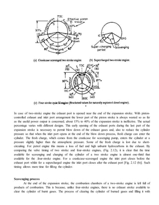 In case of two-stroke engine the exhaust port is opened near the end of the expansion stroke. With piston-
controlled exhaust and inlet port arrangement the lower part of the piston stroke is always wasted so as far
as the useful power output is concerned; about 15% to 40% of the expansion stroke is ineffective. The actual
percentage varies with different designs. This early opening of the exhaust ports during the last part of the
expansion stroke is necessary to permit blow down of the exhaust gases and, also to reduce the cylinder
pressure so that when the inlet port opens at the end of the blow down process, fresh charge can enter the
cylinder. The fresh charge, which comes from the crankcase for scavenging pump, enters the cylinder at a
pressure slightly higher than the atmospheric pressure. Some of the fresh charge is lost due to short-
circuiting. For petrol engine this means a loss of fuel and high unburnt hydrocarbons in the exhaust. By
comparing the valve timing of two stroke and four-stroke engines, (Fig. 2.12), it is clear that the time
available for scavenging and charging of the cylinder of a two stroke engine is almost one-third that
available for the .four-stroke engine. For a crankcase-scavenged engine the inlet port closes before the
exhaust port whilst for a supercharged engine the inlet port closes after the exhaust port [Fig. 2.12 (b)]. Such
timing allows more time for filling the cylinder.
Scavenging process
At the end of the expansion stroke, the combustion chambers of a two-stroke engine is left full of
products of combustion. This is because, unlike four-stroke engines, there is no exhaust stroke available to
clear the cylinder of burnt gases. The process of clearing the cylinder of burned gases and filling it with
 