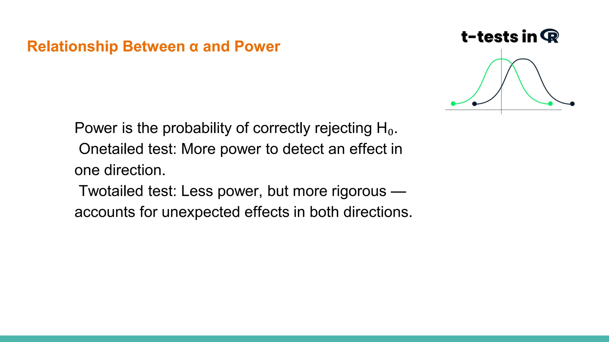 Relationship Between α and Power
Power is the probability of correctly rejecting H₀.
Onetailed test: More power to detect an effect in
one direction.
Twotailed test: Less power, but more rigorous —
accounts for unexpected effects in both directions.
 