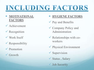 MOTIVATIONAL
FACTORS

 Achievement
 Recognition
 Work Itself
 Responsibility
 Promotion
 Growth

 HYGIENE FACTORS
 Pay and Benefits

 Company Policy and
Administration

 Relationships with coworkers

 Physical Environment
 Supervision
 Status , Salary
 Job Security

 