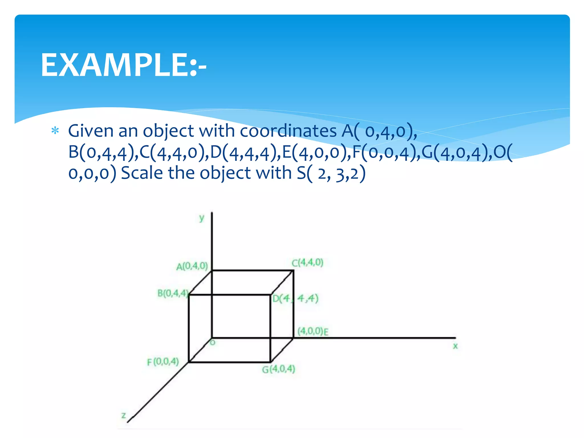 EXAMPLE:-
 Given an object with coordinates A( 0,4,0),
B(0,4,4),C(4,4,0),D(4,4,4),E(4,0,0),F(0,0,4),G(4,0,4),O(
0,0,0) Scale the object with S( 2, 3,2)
 