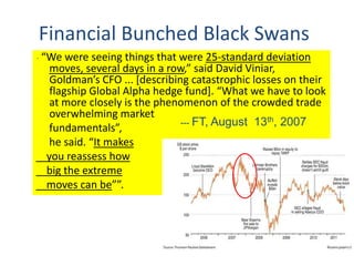 Financial Bunched Black Swans
“ “We were seeing things that were 25-standard deviation
moves, several days in a row,” said David Viniar,
Goldman’s CFO ... [describing catastrophic losses on their
flagship Global Alpha hedge fund]. “What we have to look
at more closely is the phenomenon of the crowded trade
overwhelming market
fundamentals”,
he said. “It makes
you reassess how
big the extreme
moves can be””.
--- FT, August 13th, 2007
 