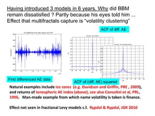 Natural examples include ice cores (e.g. Davidsen and Griffin, PRE , 2009),
and returns of ionospheric AE index (above), see also Consolini et al, PRL,
1996. Man-made example from which name volatility is taken is finance.
Effect not seen in fractional Levy models c.f. Rypdal & Rypdal, JGR 2010
0 0.5 1 1.5 2 2.5 3 3.5 4
x 10
4
-600
-400
-200
0
200
400
600
increments,r
First differences of AE index January-June 1979
-100 -80 -60 -40 -20 0 20 40 60 80 100
-0.1
0
0.1
0.2
0.3
0.4
0.5
0.6
0.7
0.8
0.9
lag
acf
AE data: acf of returns
-100 -80 -60 -40 -20 0 20 40 60 80 100
-0.1
0
0.1
0.2
0.3
0.4
0.5
0.6
0.7
0.8
0.9
lag
acf
AE data: acf of squared returns
First differenced AE data
ACF of diff. AE
ACF of (diff. AE) squared
Having introduced 3 models in 6 years, Why did BBM
remain dissatisfied ? Partly because his eyes told him ...
Effect that multifractals capture is “volatility clustering”
 