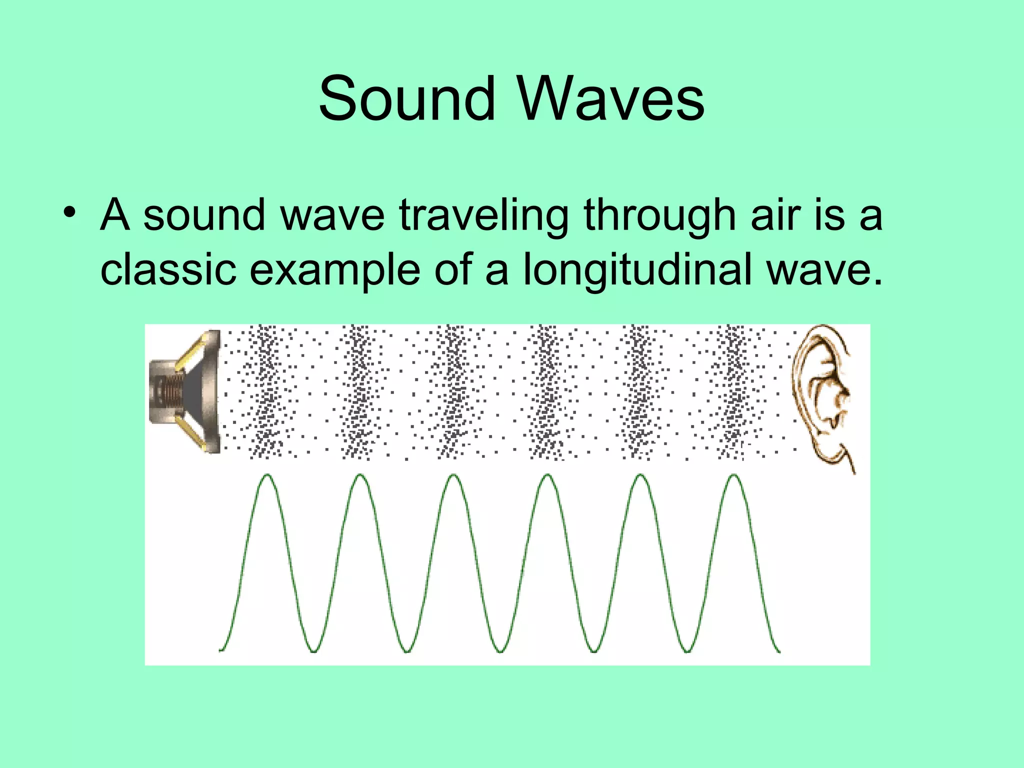 1. Transverse waves – particles
move perpendicular to the motion
of the wave
 