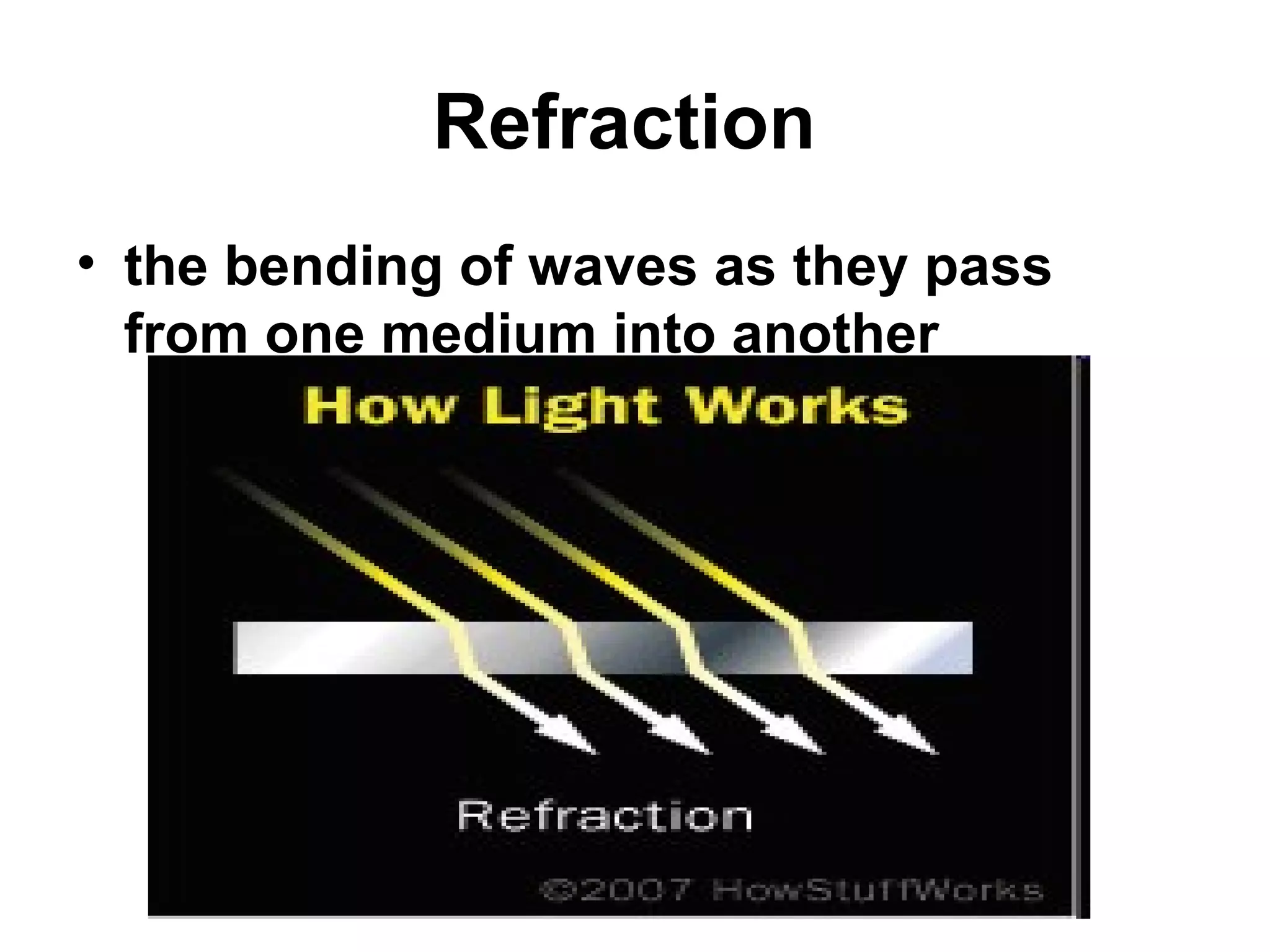 Reflection
• bouncing back of a wave when it meets
  a surface
 