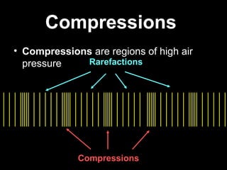 Rarefactions
• Rarefactions - are regions of low air
  pressure       Rarefactions




              Compressions
 