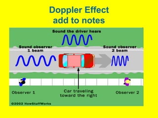 Comparing Light & Sound Waves
• Light waves can move through air faster than
  they can move through water. Because?....
• Once the Light Wave enters another medium it
  changes directions and slows down.
• Sound travels faster in water than in air.
  Because?....
• The closer the molecules are, the easier it will be
  for the molecules to bump into one another.
  This allows the vibrations to move faster, thus
  allowing the wave to move faster.
 