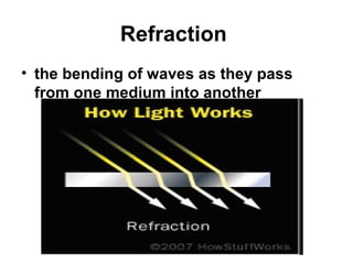 Reflection
• bouncing back of a wave when it meets
  a surface
 