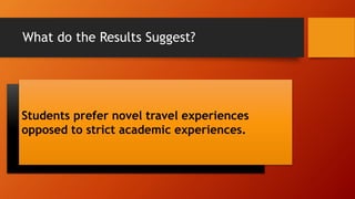 What do the Results Suggest? 
Research in Travel and Tourism (novelty, play, 
liminality) suggest there are useful theorie...