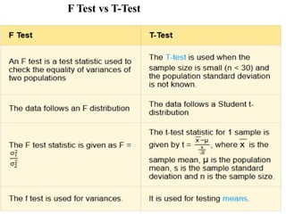 Comprehensive Guide to F Test in Statistics: Formula, Critical Value ...