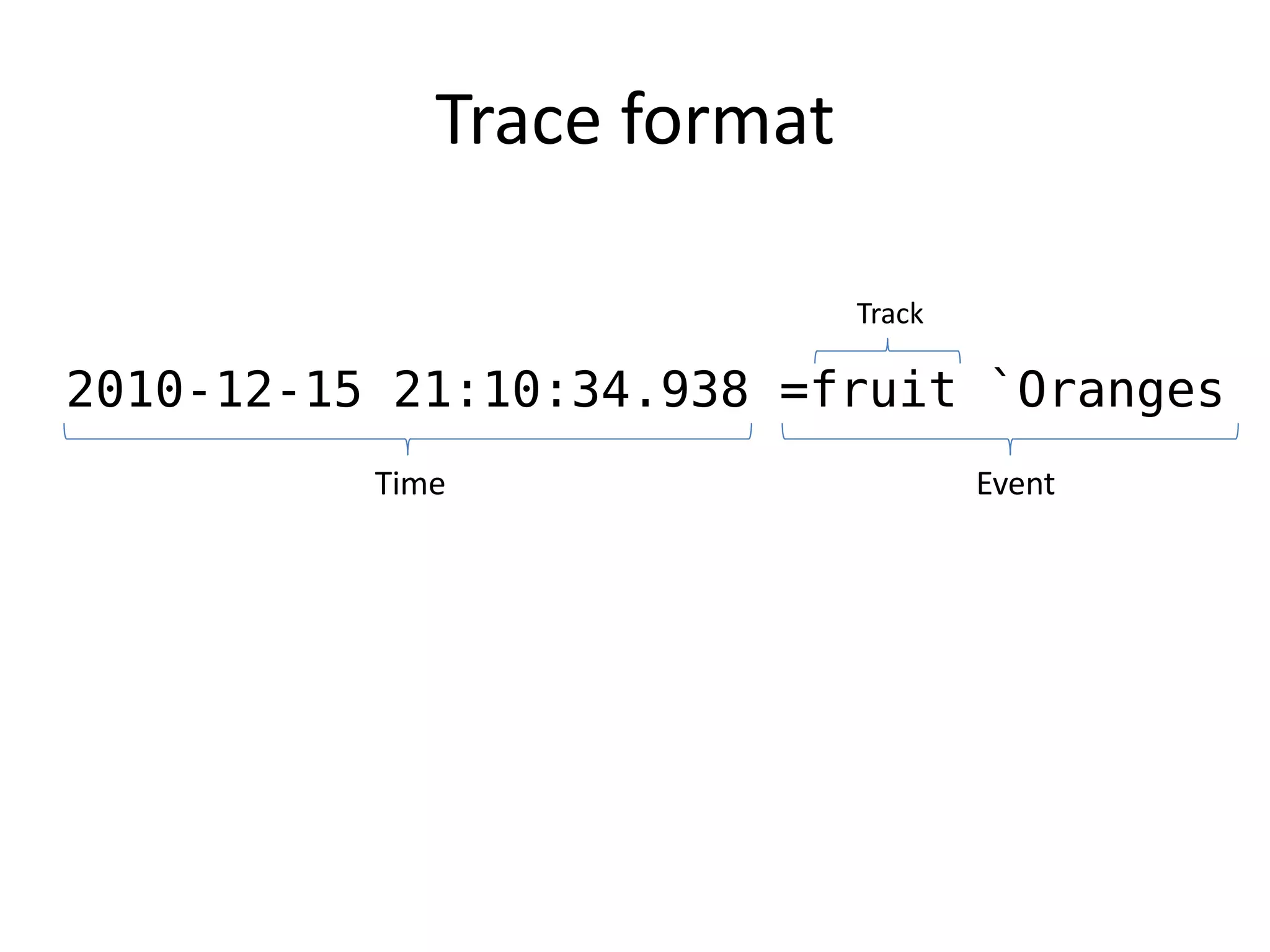 Trace format

                            Track

2010-12-15 21:10:34.938 =fruit `Oranges
          Time                      Event
 
