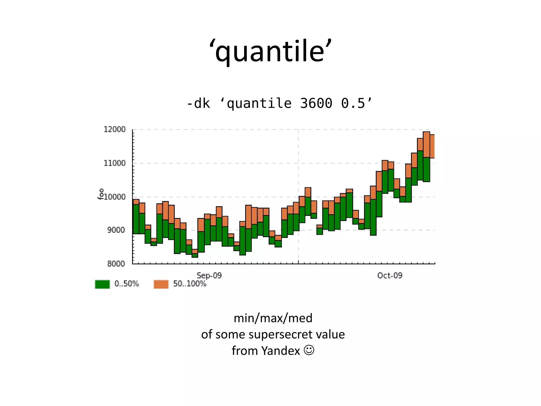 ‘quantile’
-dk ‘quantile 3600 0.5’




       min/max/med
 of some supersecret value
      from Yandex 
 