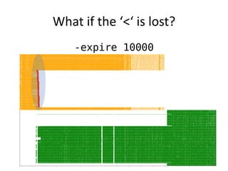 What if the ‘<‘ is lost?
    -expire 10000
 