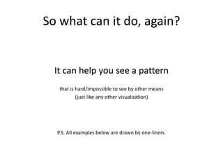So what can it do, again?


  It can help you see a pattern
   that is hard/impossible to see by other means
           (j...