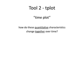 Tool 2 - tplot
             “time plot”

how do these quantitative characteristics
     change together over time?
 