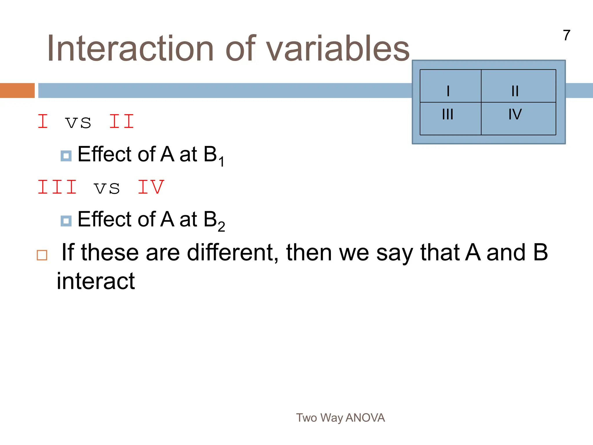 7
Interaction of variables
Two Way ANOVA
I vs II
 Effect of A at B1
III vs IV
 Effect of A at B2
 If these are different, then we say that A and B
interact
I II
III IV
 