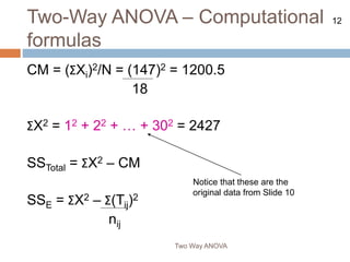 12
Two-Way ANOVA – Computational
formulas
Two Way ANOVA
CM = (ΣXi)2/N = (147)2 = 1200.5
18
ΣX2 = 12 + 22 + … + 302 = 2427
SSTotal = ΣX2 – CM
SSE = ΣX2 – Σ(Tij)2
nij
Notice that these are the
original data from Slide 10
 