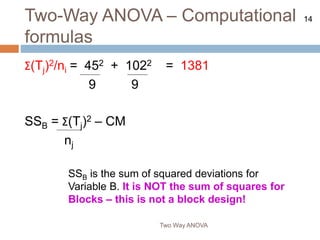 14
Two-Way ANOVA – Computational
formulas
Two Way ANOVA
Σ(Tj)2/ni = 452 + 1022 = 1381
9 9
SSB = Σ(Tj)2 – CM
nj
SSB is the sum of squared deviations for
Variable B. It is NOT the sum of squares for
Blocks – this is not a block design!
 