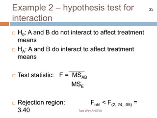 35
Example 2 – hypothesis test for
interaction
Two Way ANOVA
 H0: A and B do not interact to affect treatment
means
 HA: A and B do interact to affect treatment
means
 Test statistic: F = MSAB
MSE
 Rejection region: Fobt < F(2, 24, .05) =
3.40
 