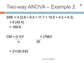 36
Two-way ANOVA – Example 2
Two Way ANOVA
SSE = 4 (2.8 + 9.3 + 11.7 + 10.0 + 4.3 + 4.3)
= 4 (42.4)
= 169.6
CM = (Σ X)2 = (796)2
n 30
= 21120.533
 