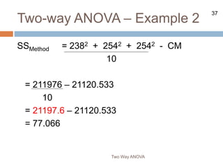 37
Two-way ANOVA – Example 2
Two Way ANOVA
SSMethod = 2382 + 2542 + 2542 - CM
10
= 211976 – 21120.533
10
= 21197.6 – 21120.533
= 77.066
 
