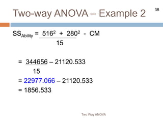 38
Two-way ANOVA – Example 2
Two Way ANOVA
SSAbility = 5162 + 2802 - CM
15
= 344656 – 21120.533
15
= 22977.066 – 21120.533
= 1856.533
 