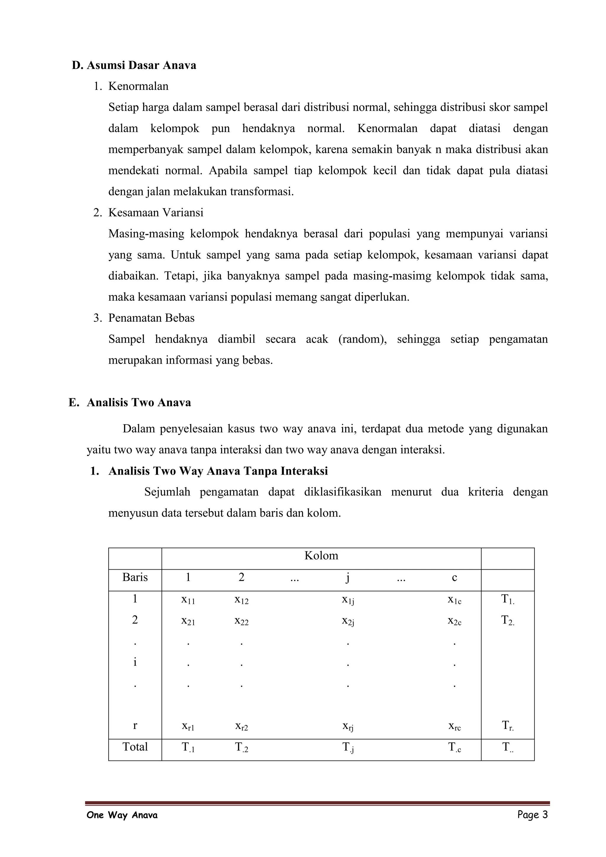D. Asumsi Dasar Anava
    1. Kenormalan
       Setiap harga dalam sampel berasal dari distribusi normal, sehingga distribusi skor sampel
       dalam      kelompok   pun    hendaknya     normal.       Kenormalan   dapat    diatasi     dengan
       memperbanyak sampel dalam kelompok, karena semakin banyak n maka distribusi akan
       mendekati normal. Apabila sampel tiap kelompok kecil dan tidak dapat pula diatasi
       dengan jalan melakukan transformasi.
    2. Kesamaan Variansi
       Masing-masing kelompok hendaknya berasal dari populasi yang mempunyai variansi
       yang sama. Untuk sampel yang sama pada setiap kelompok, kesamaan variansi dapat
       diabaikan. Tetapi, jika banyaknya sampel pada masing-masimg kelompok tidak sama,
       maka kesamaan variansi populasi memang sangat diperlukan.
    3. Penamatan Bebas
       Sampel hendaknya diambil secara acak (random), sehingga setiap pengamatan
       merupakan informasi yang bebas.


E. Analisis Two Anava

          Dalam penyelesaian kasus two way anava ini, terdapat dua metode yang digunakan
   yaitu two way anava tanpa interaksi dan two way anava dengan interaksi.
   1. Analisis Two Way Anava Tanpa Interaksi
                Sejumlah pengamatan dapat diklasifikasikan menurut dua kriteria dengan
       menyusun data tersebut dalam baris dan kolom.


                                                  Kolom
          Baris        1           2        ...             j         ...        c
           1           x11         x12                    x1j                   x1c             T1.
           2           x21         x22                    x2j                   x2c             T2.
            .           .           .                       .                    .
            i           .           .                       .                    .
            .           .           .                       .                    .


            r          xr1         xr2                    xrj                   xrc             Tr.
          Total        T.1         T.2                    T.j                   T.c             T..




   One Way Anava                                                                                      Page 3
 