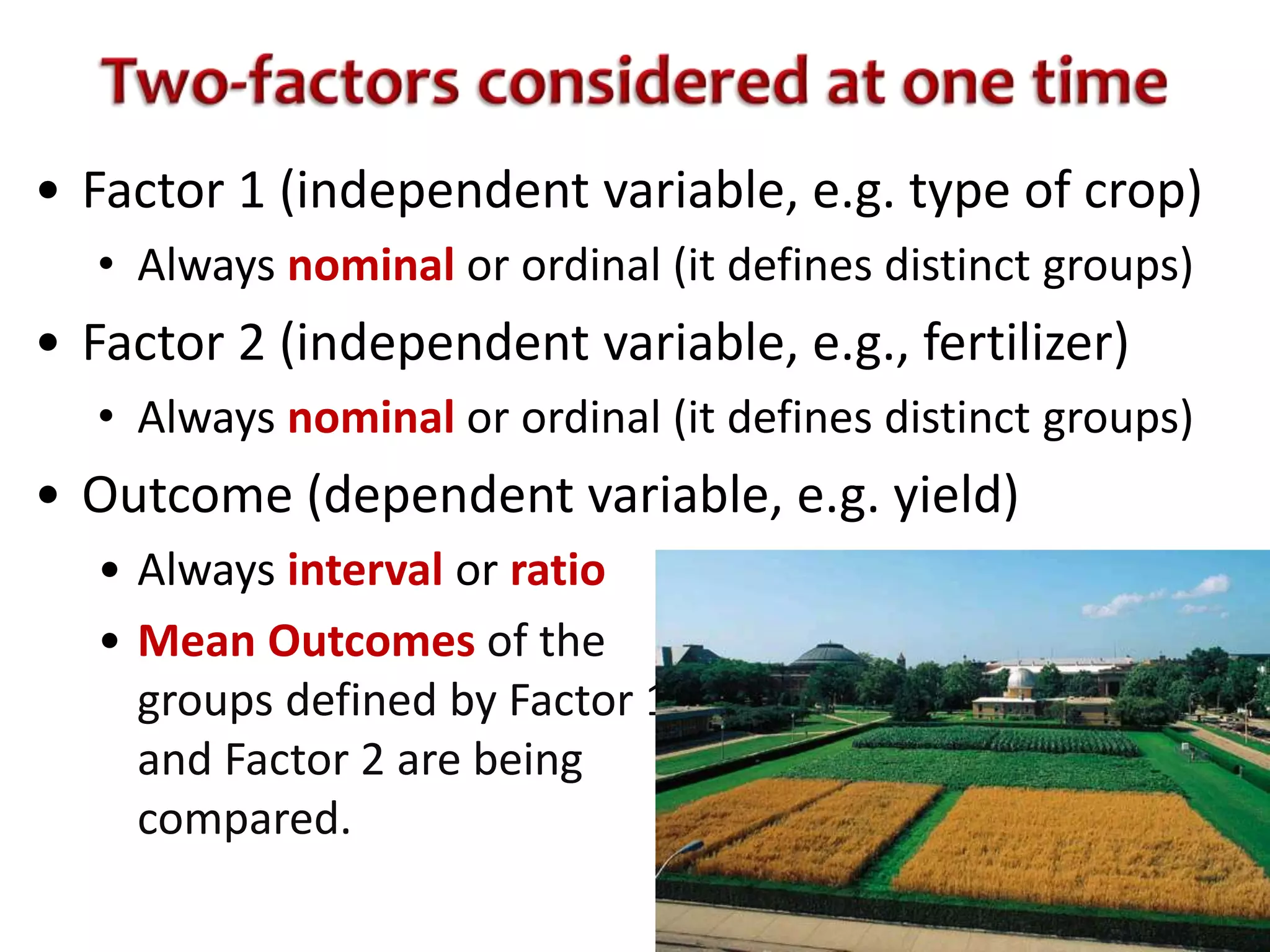 • Factor 1 (independent variable, e.g. type of crop) 
• Always nominal or ordinal (it defines distinct groups) 
• Factor 2 (independent variable, e.g., fertilizer) 
• Always nominal or ordinal (it defines distinct groups) 
• Outcome (dependent variable, e.g. yield) 
• Always interval or ratio 
• Mean Outcomes of the 
groups defined by Factor 1 
and Factor 2 are being 
compared. 
 