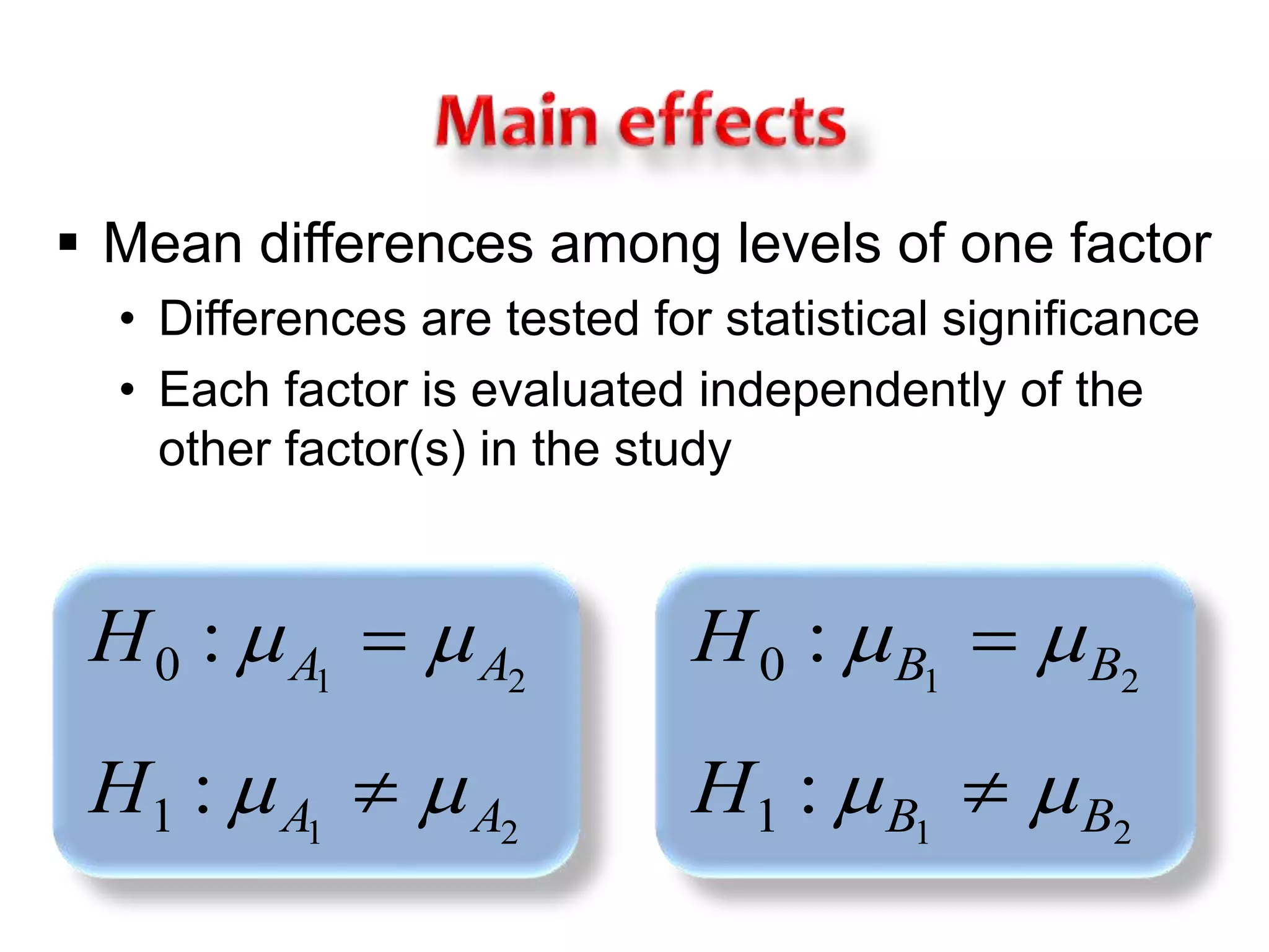  Mean differences among levels of one factor 
• Differences are tested for statistical significance 
• Each factor is evaluated independently of the 
other factor(s) in the study 
  
 
A A 
1 2 
1 2 
: 
: 
0 
1 
A A 
H 
H 
  
 
  
 
B B 
1 2 
1 2 
: 
: 
0 
1 
B B 
H 
H 
  
 
 
